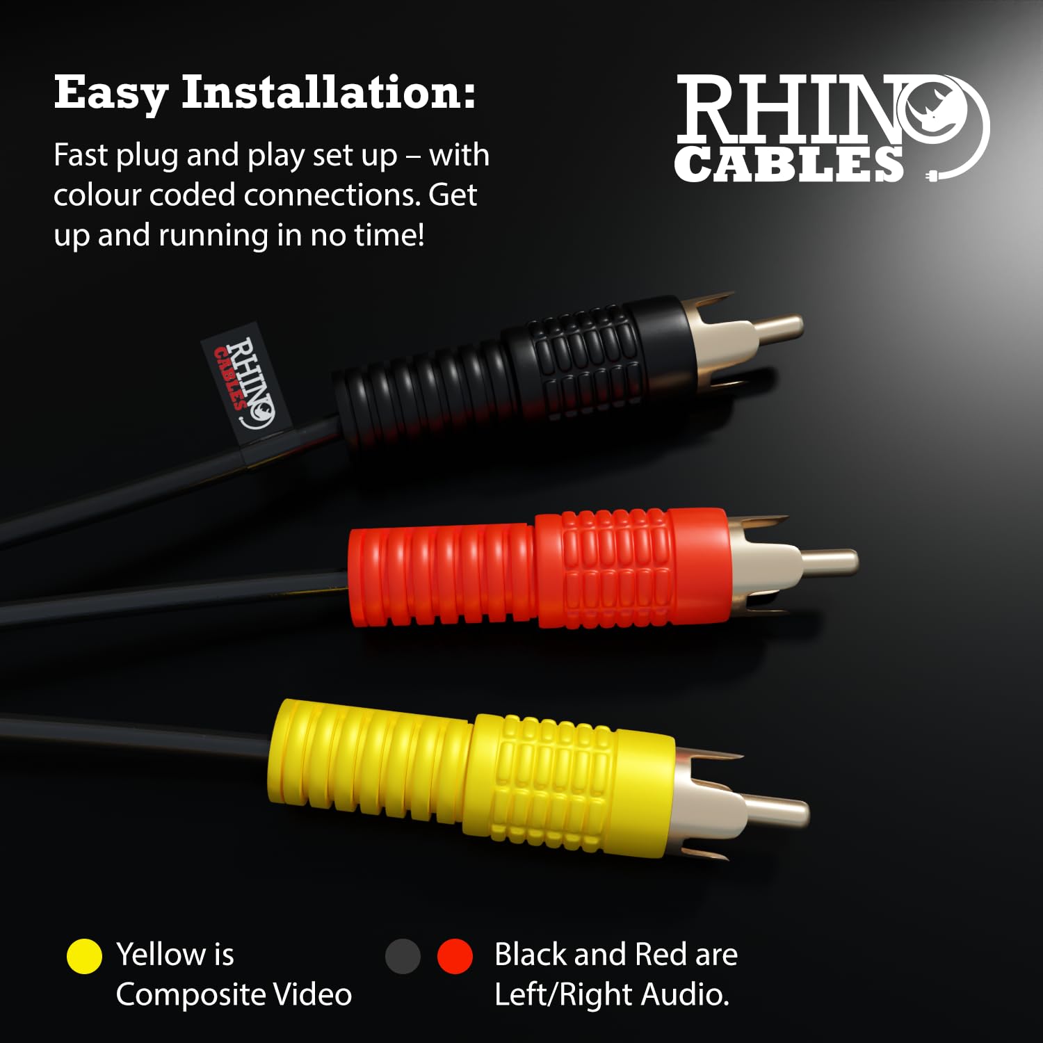 buy cables uk