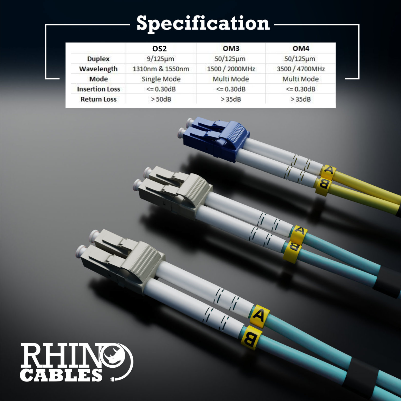 buy cables uk